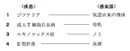 解説画像